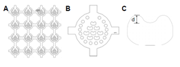 Shear Stress Analysis in High-Throughput Dual-micropillar-based ...