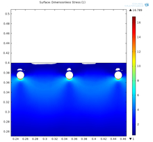 Simulation of Formwork Filling by Cement Fluid: The Effect of the Formwork ...