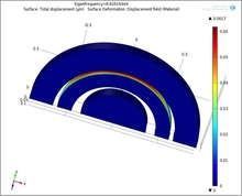 Design and Simulation of MEMS-based Piezoelectric Accelerometer