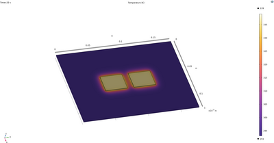 Thermal Crosstalk and Transient Response on Glass-Core vs FR-4 PCBs