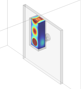 Microwave Annealer For Dopant Activation Above Solubility Limit