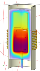 Multiphysics Modeling of PVT Growth of SiC Crystals Coupled with Data ...