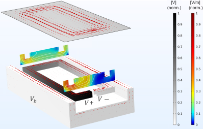 Consistent 3-D Modeling of Eddy Currents and Electric Field in Package ...