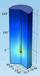 Singlet Oxygen Modeling for PDT Incorporating Local Vascular Oxygen ...