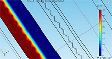 Electrohydrodynamic Micropump Modeling for Performance Optimization