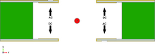 Simulation of Microfabricated Linear Ion Trap