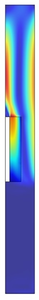Optimal Heat Sink Fin and Cold Lid Heights for Liquid Immersed Servers