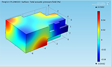 Acoustical Analysis� of a Home Recording Studio