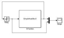 Implementation of COMSOL Multiphysics® in Simulink® S-Functions, Revisited