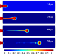 Numerical Analysis of Mass Transfer Rate in Droplet Flow at Microscopic ...