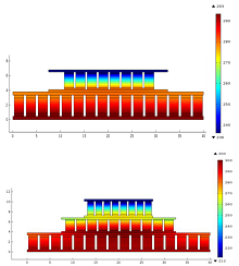 Simulation of Cascaded Thermoelectric Devices for Cryogenic Medical ...