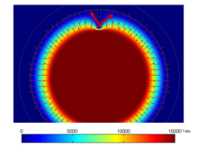 Modeling the Effect of a Water Tree Inside a Tape Shield and Concentric ...