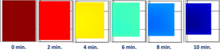 A Three Dimensional (3D) Thermo-Hydro-Mechanical Model for Microwave Drying