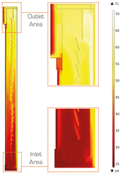 Investigating the Performance of Mechanically Ventilated Double-Skin ...