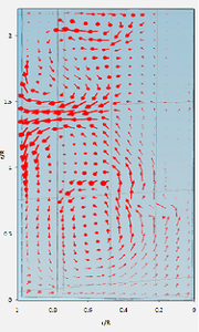 Network-of-Zones Model for Stirred Tank with Fractal Impeller