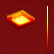 Thermal Simulation of FCBGA Package with Heat Sink