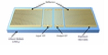 Surface Acoustic Wave Based MEMS Resonator