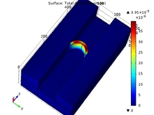 Fluid-Structure Interaction of a Double Curvature Arch Dam Under Seismic ...