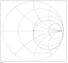 Extraction of 13.56 MHz NFC-Reader Antenna Parameters for Matching Circuit ...
