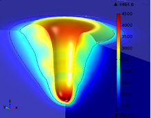 Keyhole Behavior During Spot Laser Welding