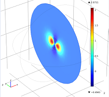 Lennard-Jones Potential Determination via the Time-Dependent Schrödinger ...