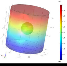 Estudo da Formação de Poros na Membrana Durante a Eletroporação de Células ...
