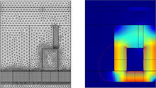 Multiphysics Analysis and Optimization of Mechatronic Device Applications ...