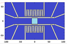 Structural Dependent Temperature Distribution in Silicon Nanosheet ...
