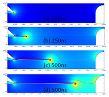Numerical Analysis for Surface Discharge on Solid Insulation in the ...