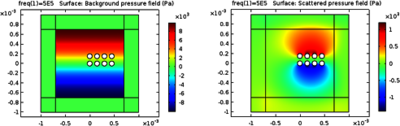 Simulation of Pearl-Chain Formation of Microparticles by Acoustic Standing ...