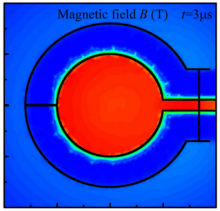 单匝线圈脉冲放电研究