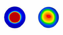 Low Temperature Microwave Treatment of Sphere Materials
