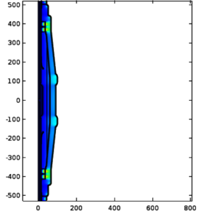 Design and Optimization of Power Cable Accessories Using COMSOL ...