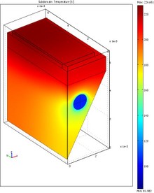 Application of Solution Mapping to Reduce Computational Time in Actively ...