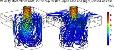 A Multi-physical Approach of a Sterilization System for Aseptic Food ...