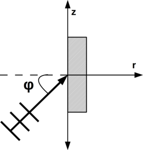 Time Domain Construction of Acoustic Scattering by Elastic Targets Through ...