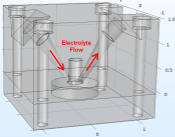 Accelerated Electrochemical Machining Tool Design