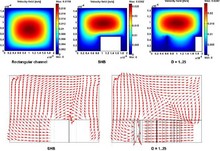 Design of Passive Micromixers using the COMSOL Multiphysics software package