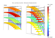 Durability Analysis on Solar Energy Converters Containing Polymeric ...