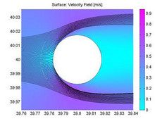 Atmospheric Icing of Transmission Line Conductor Bundles