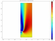 Collection efficiency of particles on a ribbon in a turbulent air flow