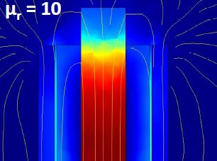 Design of an AC Transformer in the MHz Range