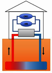 Using COMSOL Multiphysics® to Simulate Heat Exchanger Fouling by ...