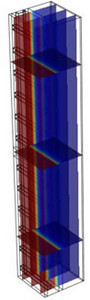 Transient Simulation of a Naturally Ventilated Façade in a ...