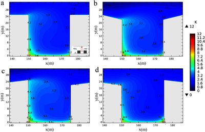 城市街道峡谷中建筑屋顶形状对城市微气候环境影响