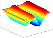 Solving Distributed Optimal Control Problems for the Unsteady Burgers ...