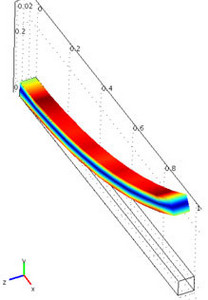 Equation-Based Modelling: True Large Strain, Large Displacement and Anand's ...