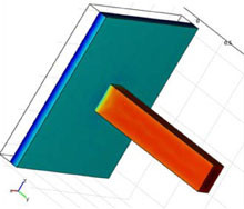 Application of System Identification Methods to Implement COMSOL Models ...