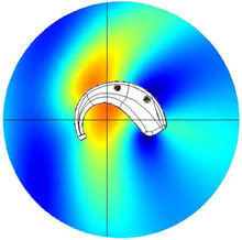 Improving the Performance of Hearing Aids Using Acoustic Simulations