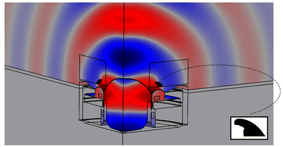 Acoustic Topology Optimization – Implementation and Examples
